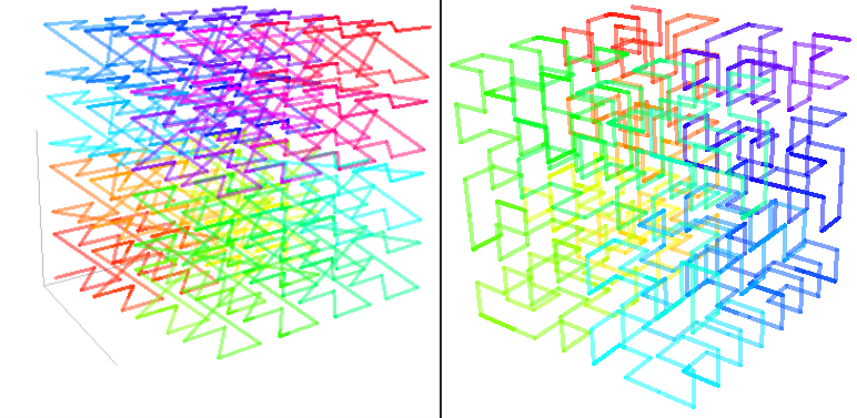 79143160947840e3e2d3cec23fdda1f0 - 剖析虚幻渲染体系（16）- 图形驱动的秘密