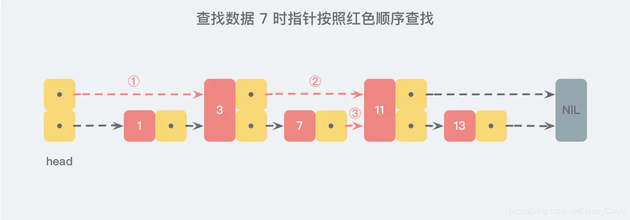 QQ：2046136117免费获取资料