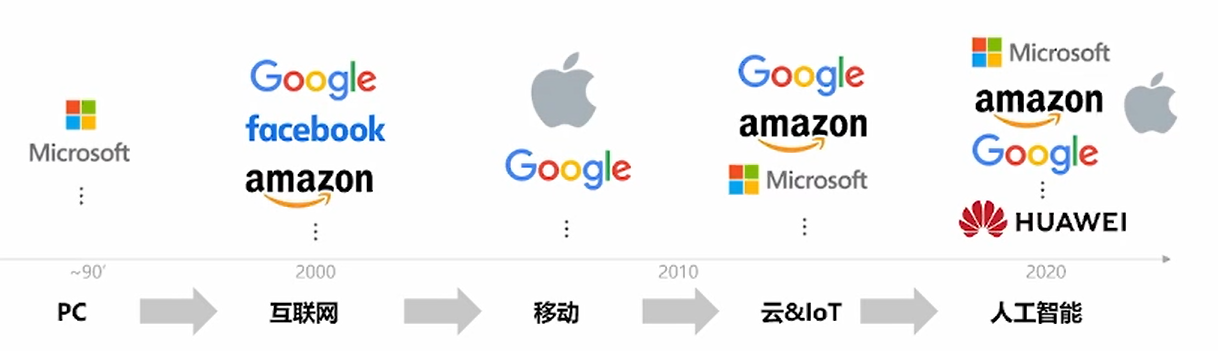 image-20220525161250679