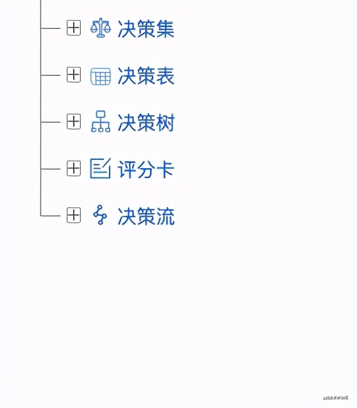 别再说你不懂规则引起啦