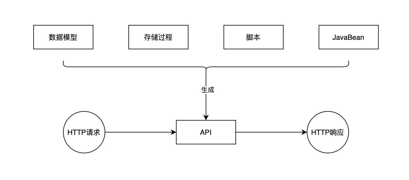 图片 6