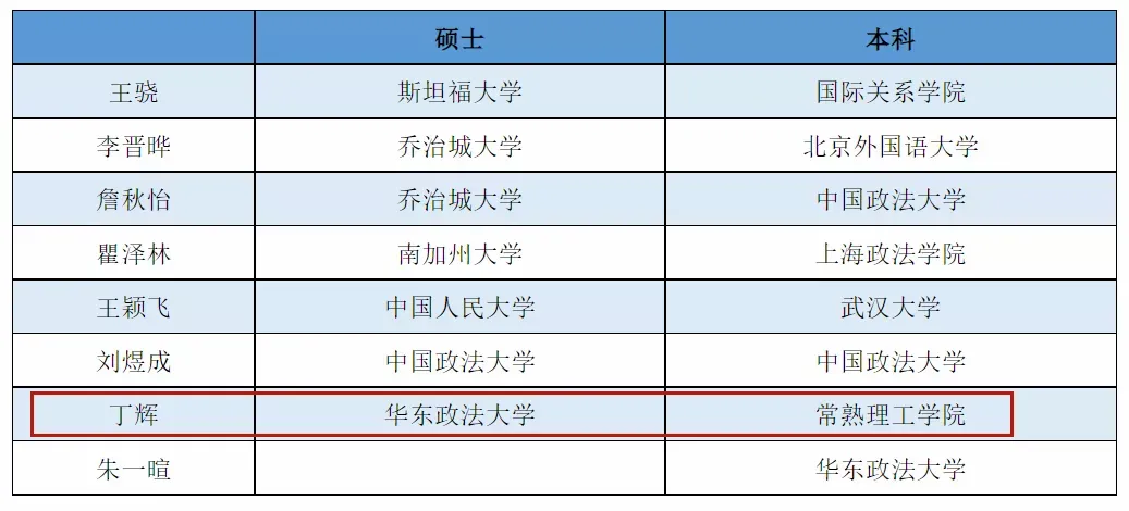 RPA观察：《令人心动的offer》：逆袭不是童话，经历让人羽翼渐满