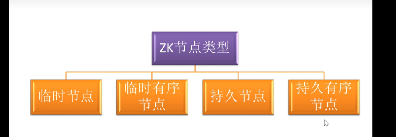 【面试题】【简历版】完整版