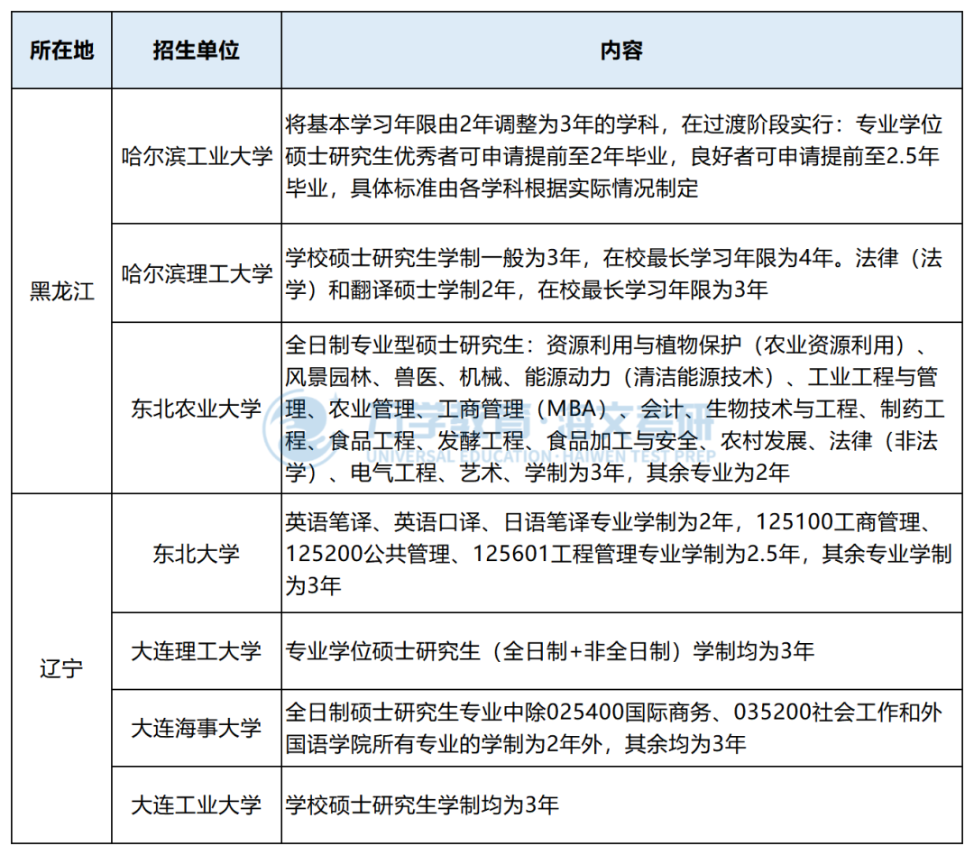 7934bde4a098a3cb54e589bab947fc7c.png
