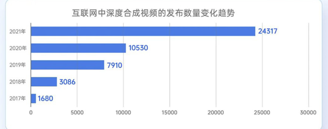 靴子落地：ChatGPT 国内发展或被「拉手刹」