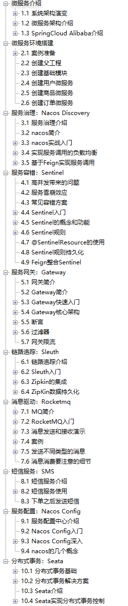 全新阿里2022小抄，含Java面试题+知识点+开发指南+学习路线