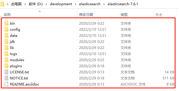 Elasticsearch