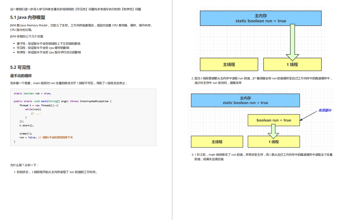 Too hardcore!  The perfect fairy concurrent programming notes on GitHub, please take my chin