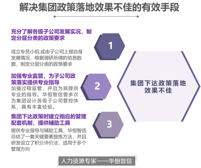 如何保障集团下达的政策要求有效落地