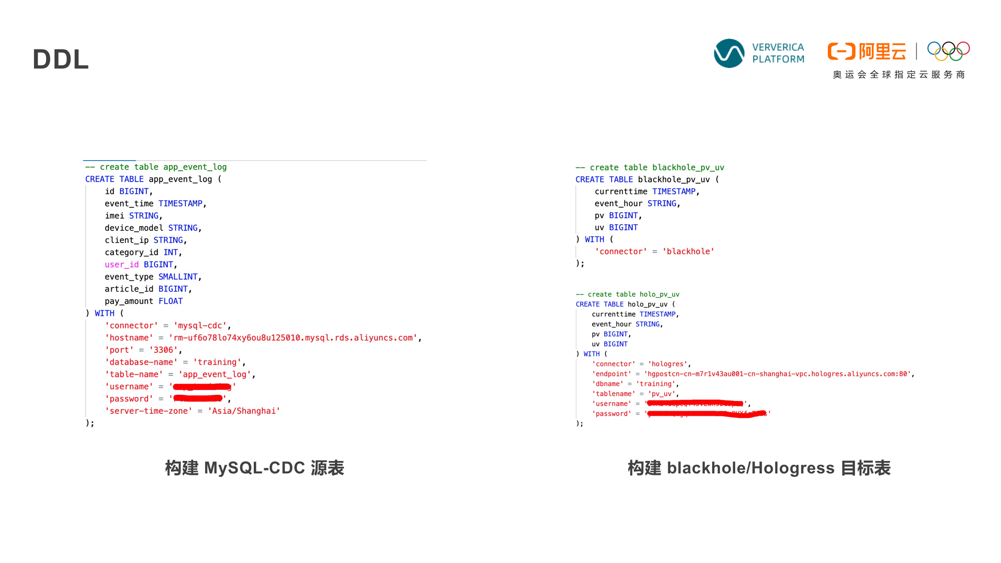 实时计算pv Uv Demo演示 阿里云开发者 Csdn博客