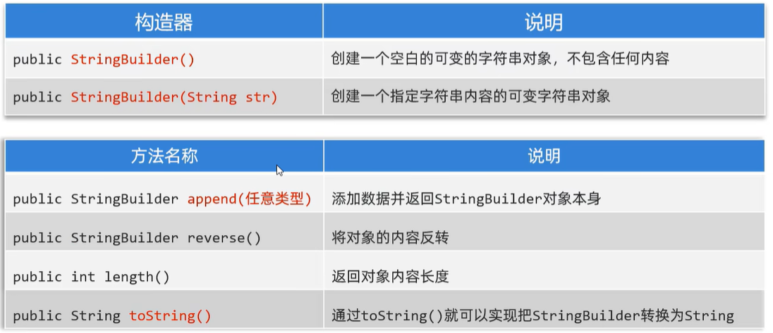 常用API_System_03