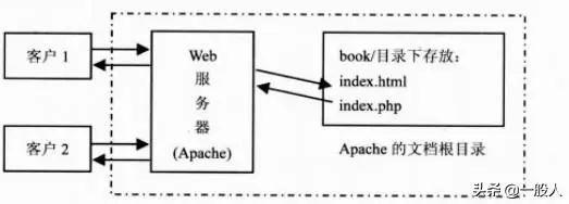 794d7bfd640e1db9a937d47a0b691f98.png