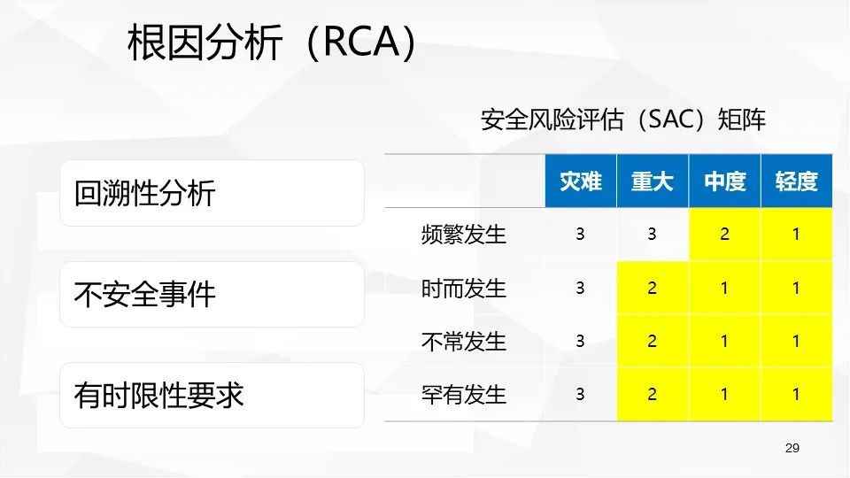 常用的质量控制工具 7950e0053bb14d52ad8a825edf43d1e7.png