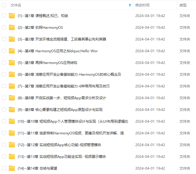 由于文件比较多,这里只是将部分目录截图出来,全套包含大厂面经,学习