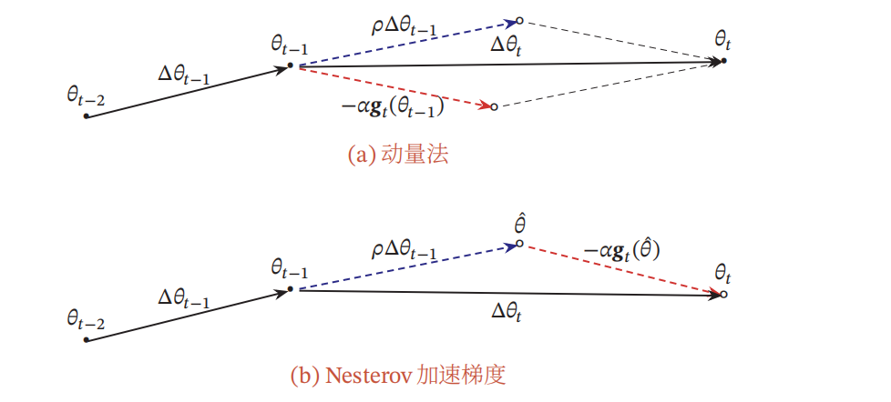 截屏2024-10-28 14.30.02