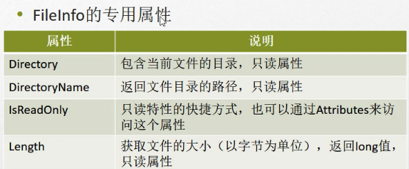 C#编程-111：文件操作之获取基本信息