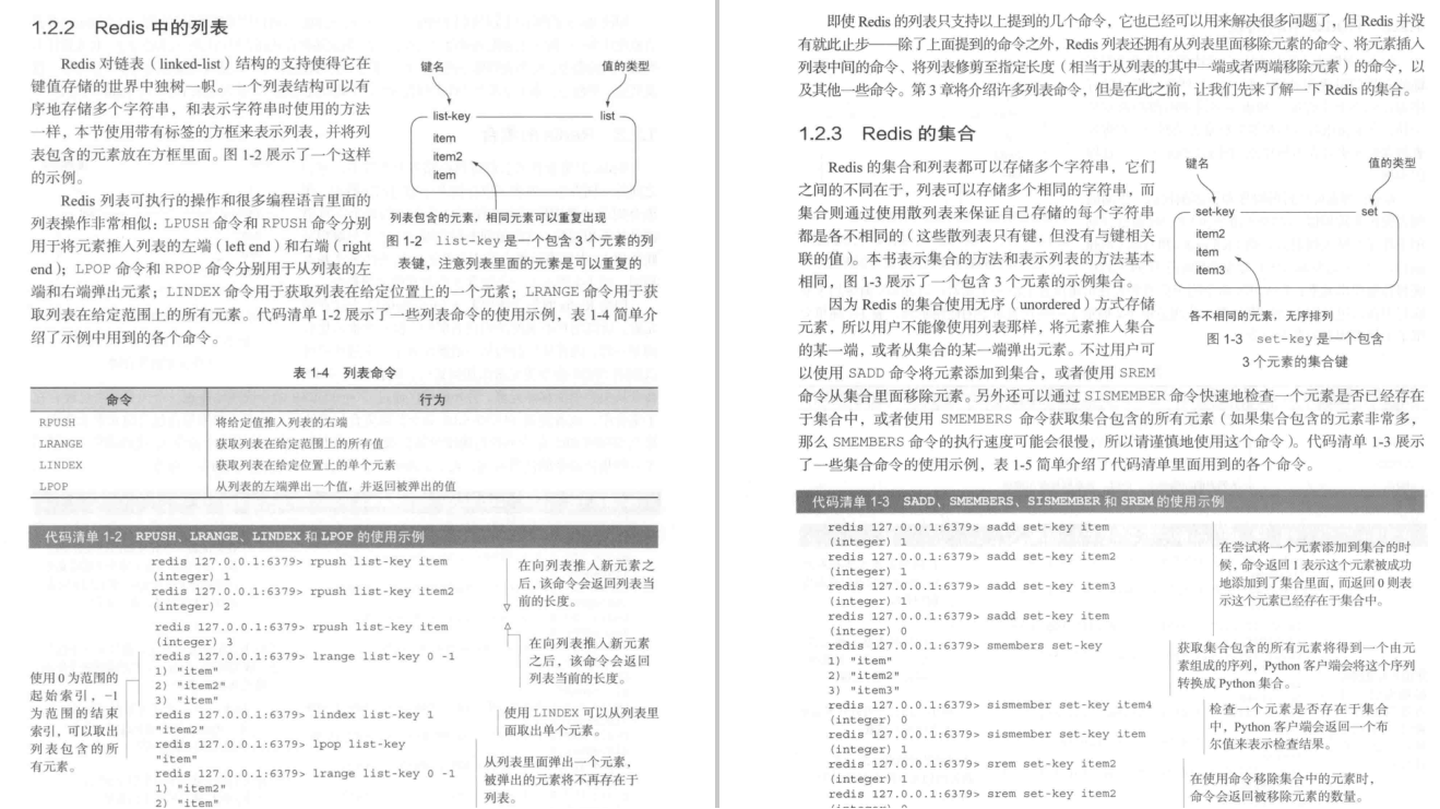 Redis面试受阻？阿里核心笔记/实战/面试专题/脑图送给你