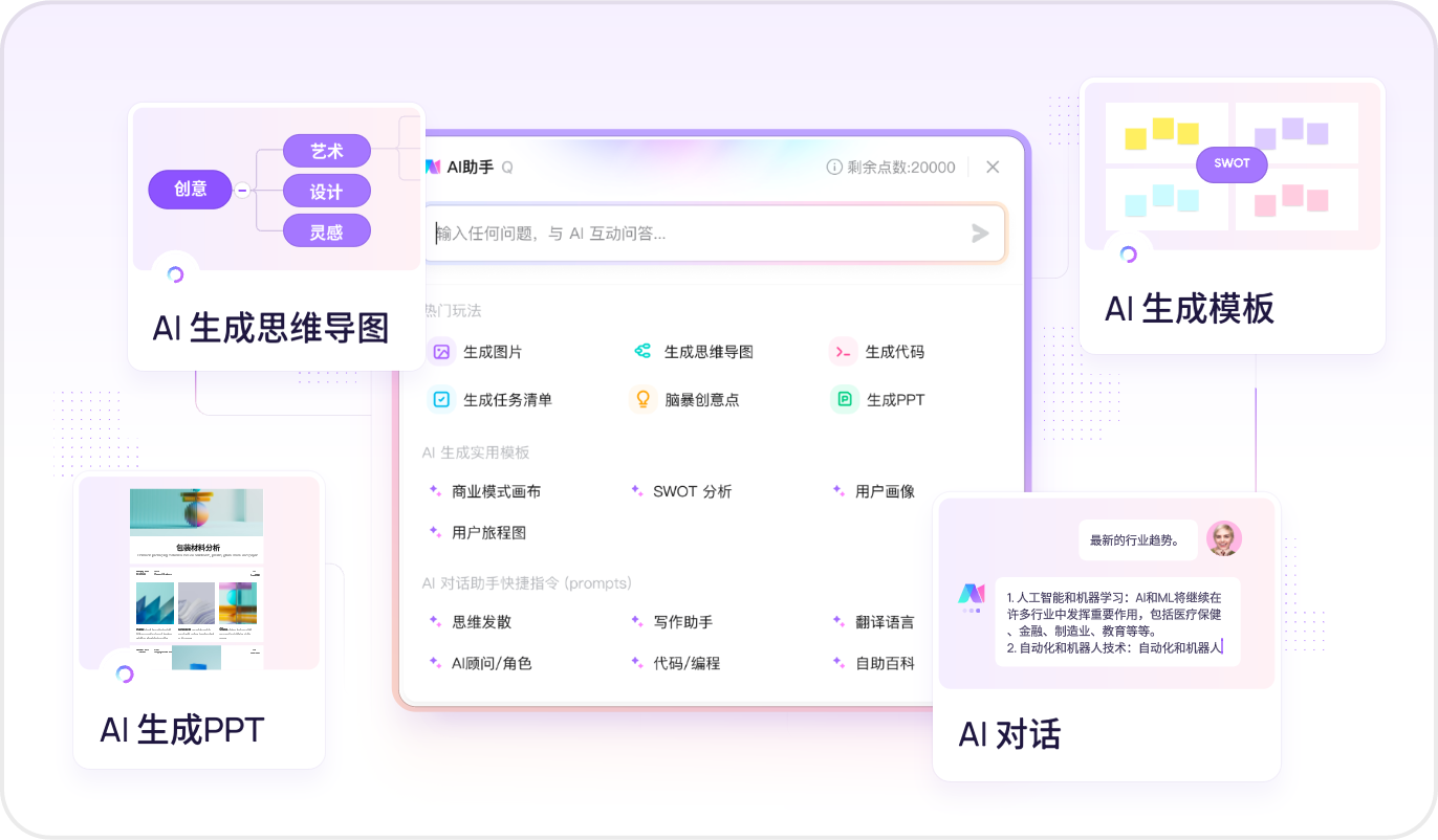 一站式AIGC创作工具boardmix AI