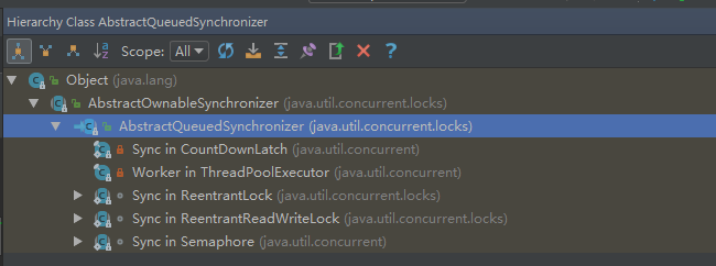 java lock 信号_java各种锁(ReentrantLock,Semaphore,CountDownLatch)的实现原理