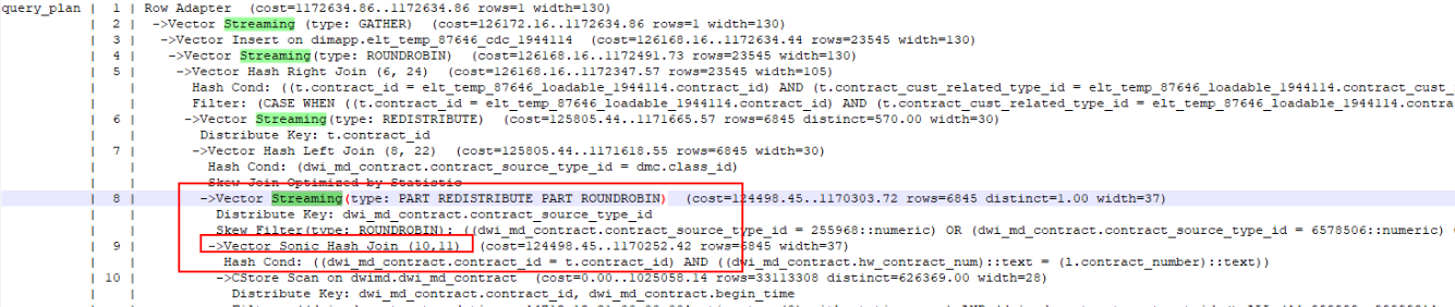 数据库异常难定位？GaussDB(DWS)运维神器TopSQL来解决_sql_04