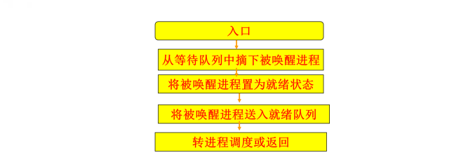 image-20211016113113001