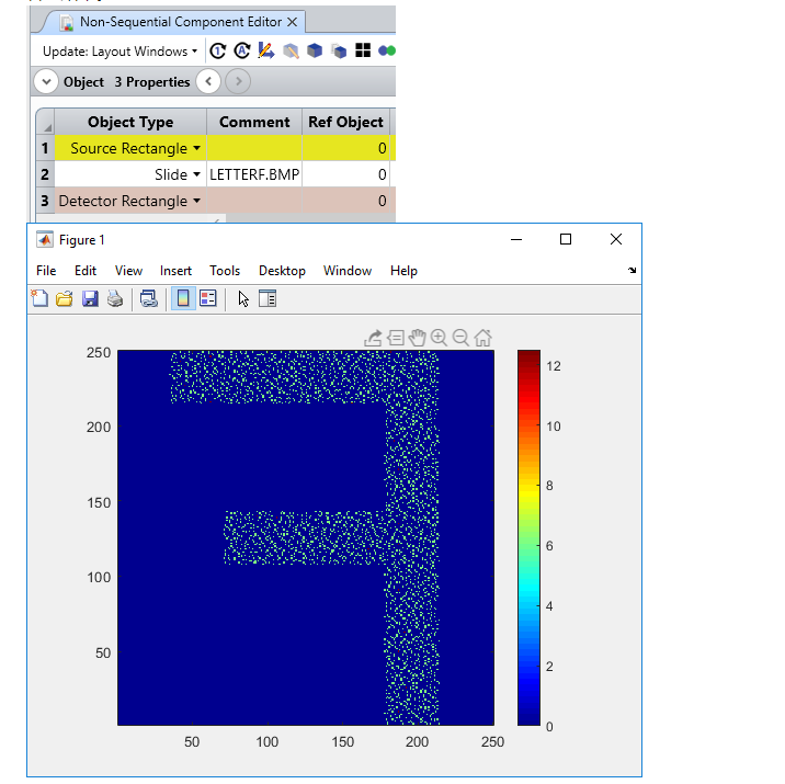 Ansys Zemax | 在 MATLAB 或 Python 中使用 ZOS-API 进行光线追迹的批次处理