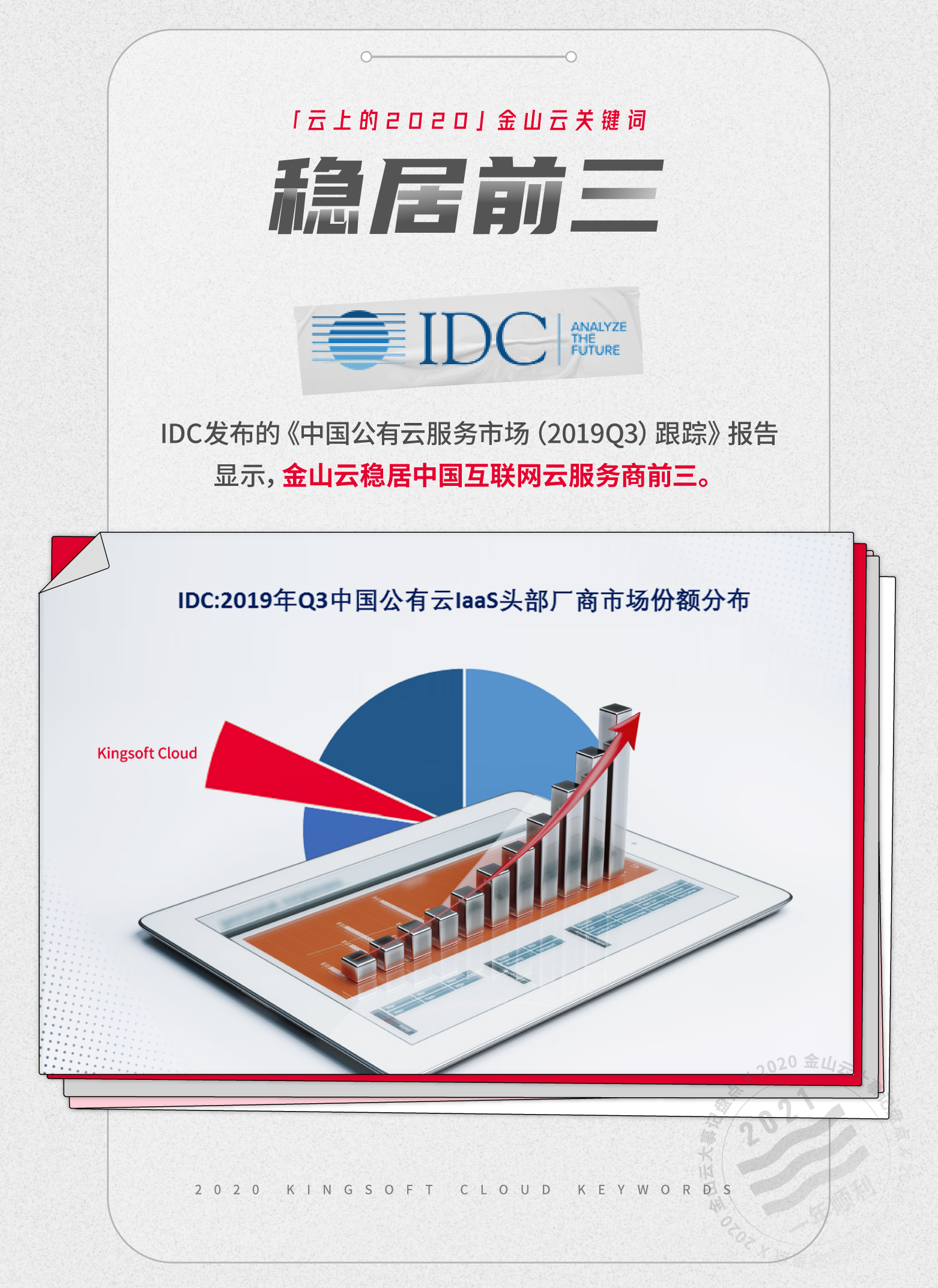 年终盘点 | 2020金山云「关键词」是？