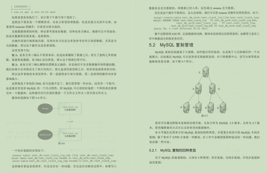 史上最全Mysql笔记，查询+优化+事务+高可用+性能测试