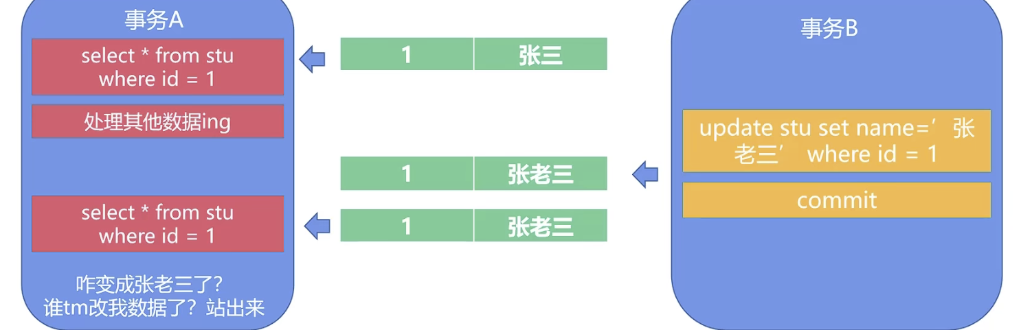image20220307153925788.png
