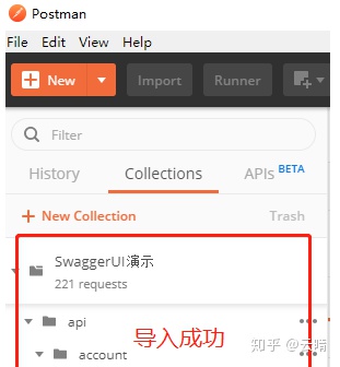 八整合RESTAPIs文档生成工具Swagger2