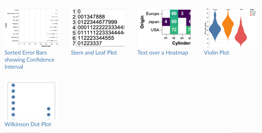 Python 超强数据可视化库：Altair_no module named 'altair.vegalite.v4_今天代码没bug的博客 ... image.