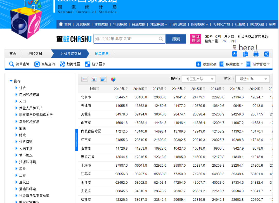 gdp数据可视化spark_2020年31省市区GDP排名 包括港澳台GDP预测 江苏突破10万亿 澳门暴跌(3)