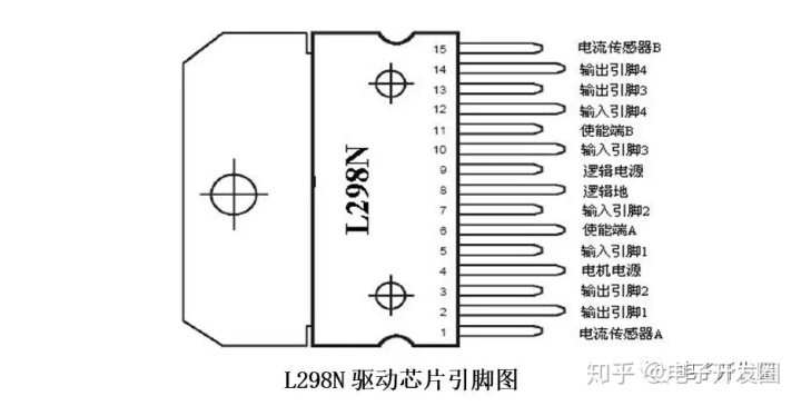 a4950電機驅動芯片手冊電機驅動芯片l298n介紹