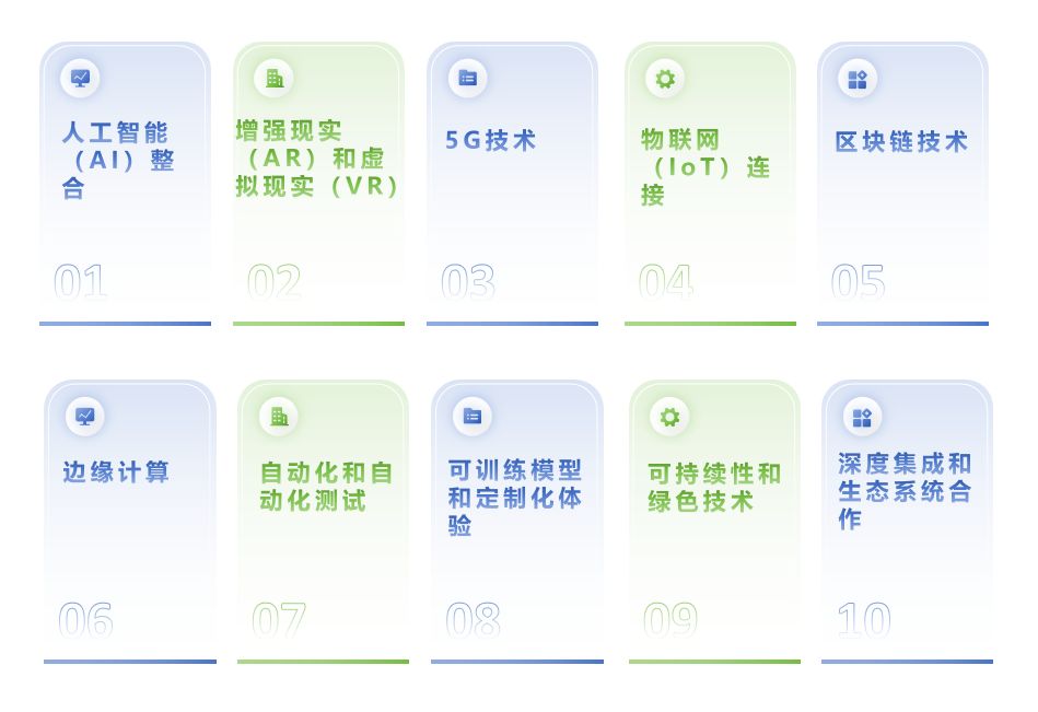 App应用程序（概念、开发步骤、技术要点介绍）