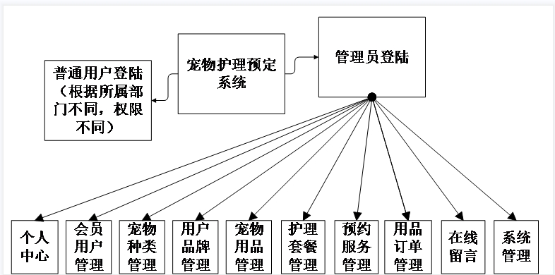 微信截图_20240128151455