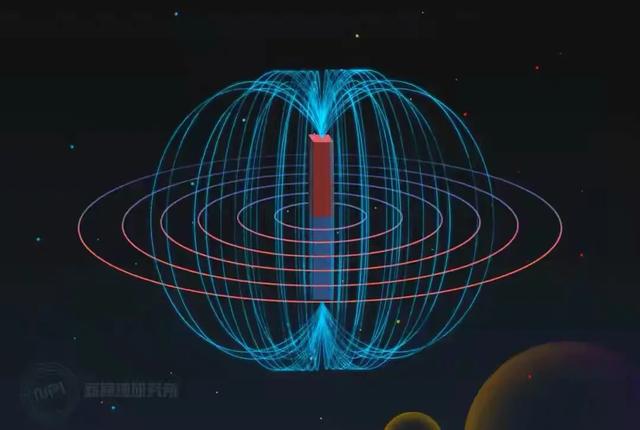 将时谐电磁场引入工程电磁场的意义物理学中一个不太为人所知却意义