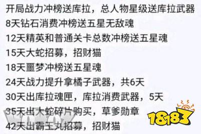 拳皇觉醒服务器维护,拳魂觉醒活动什么时候开 服务器开区活动时间顺序