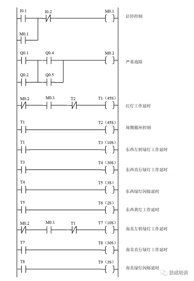 79a39f68a7aaba4655c7a480dc290667.png