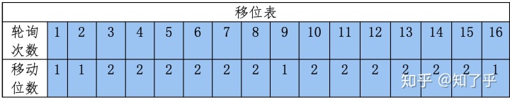 79a68954d345d9c14c98d9af08e3da9d.png