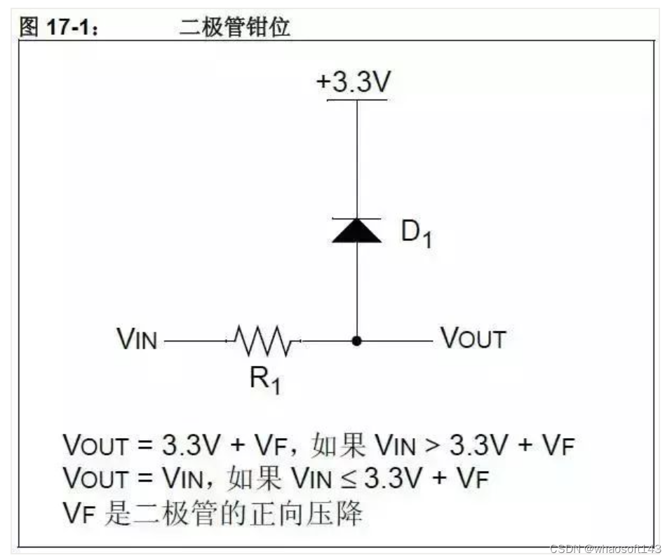 嵌入式分享合集124_嵌入式硬件_26