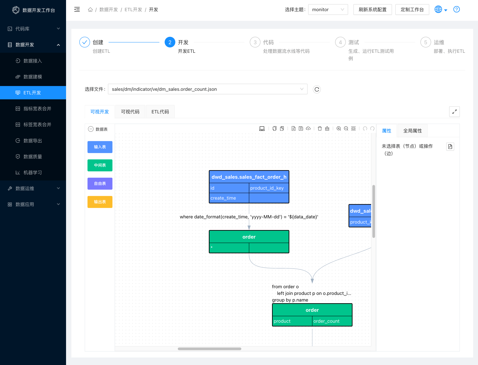 MongoDB数据接入实践