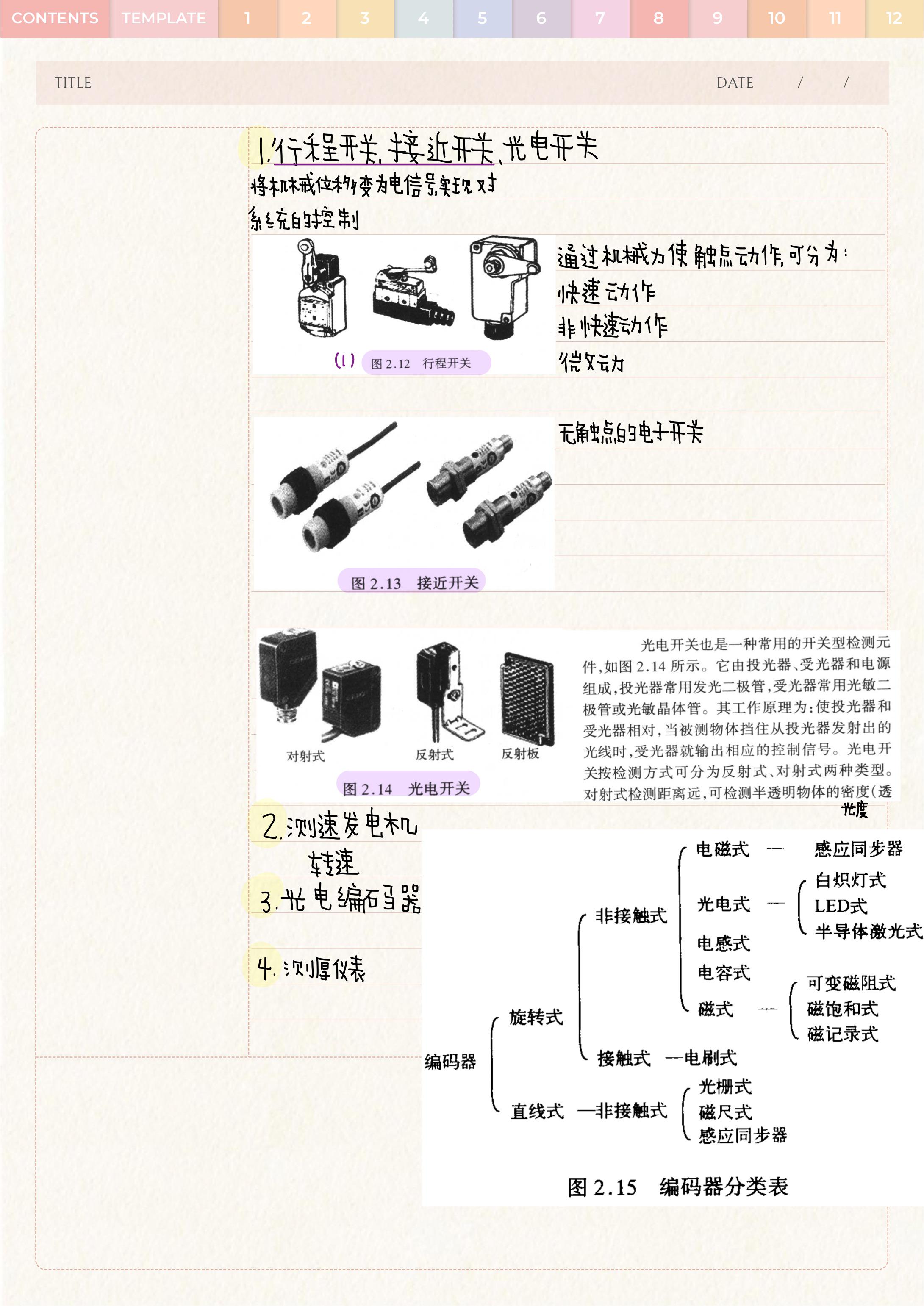 3｜物联网控制｜计算机控制-刘川来胡乃平版｜第2章：计算机控制系统中的检测设备和执行机构-2.1传感器和变送器｜课堂笔记｜ppt