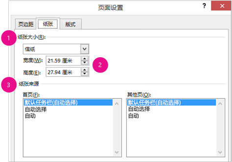 “页面设置”、“纸张”选项卡