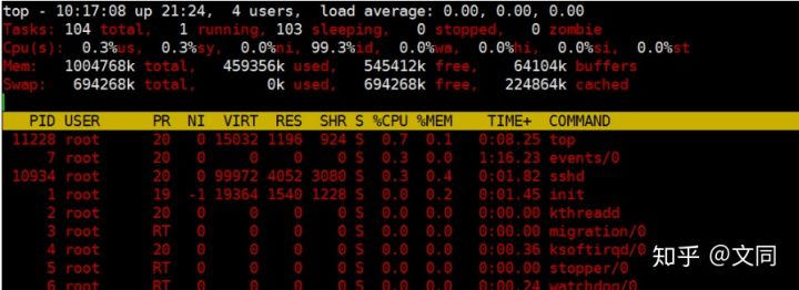 软件工程师必须要掌握的linux命令