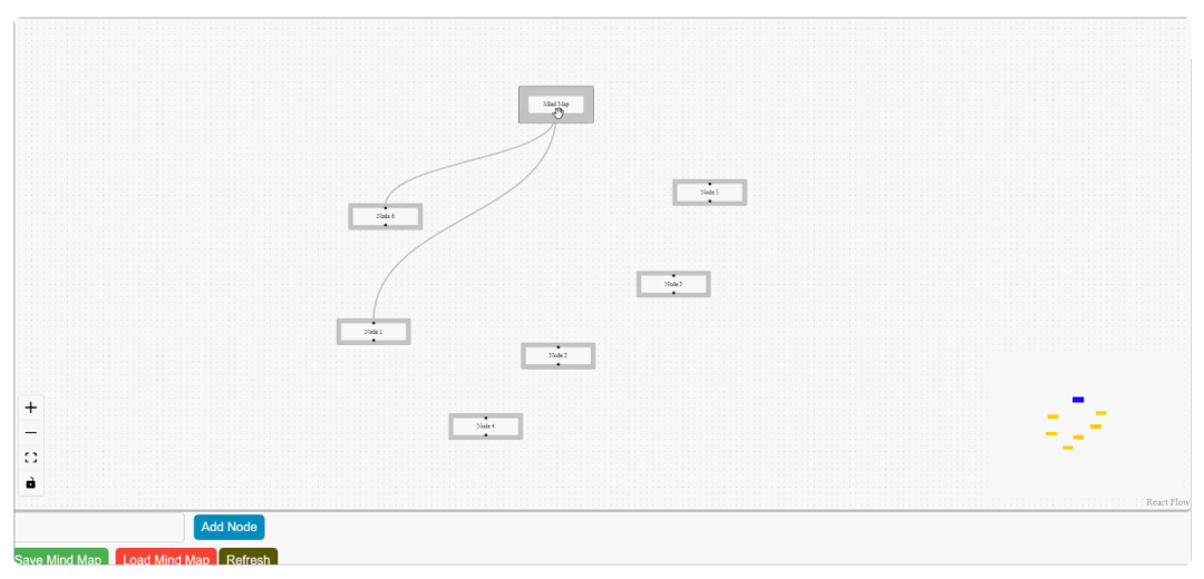 使用 React Flow 构建一个思维导图应用