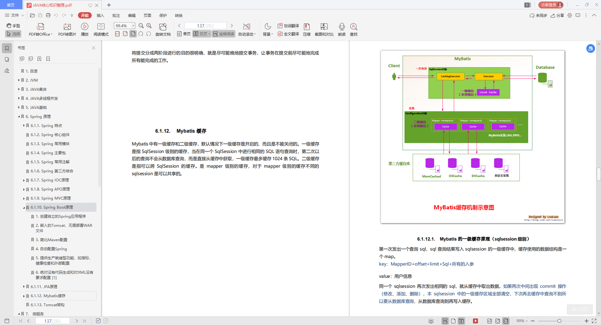 一份283页pdf，五大核心内容，熬夜“啃完”，竟拿下了阿里offer