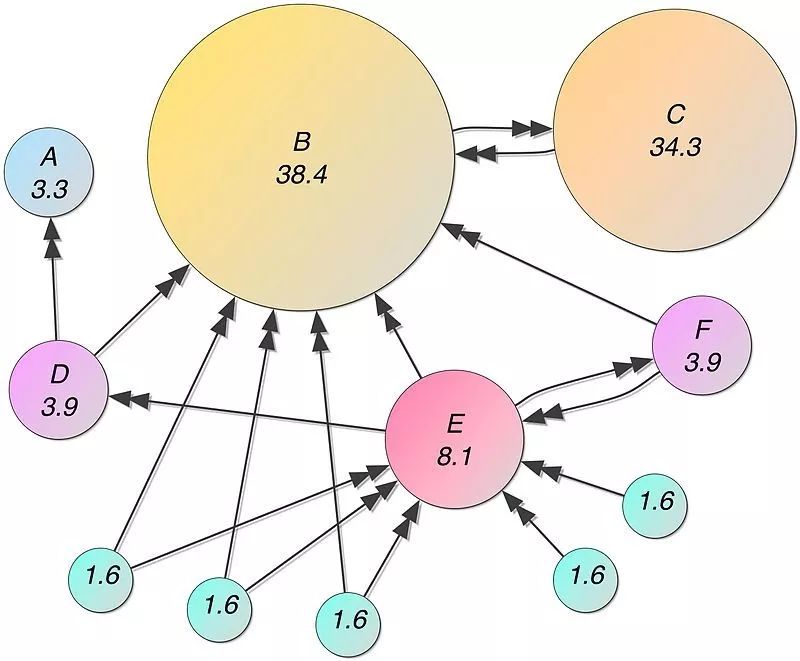 79beca167dde62eae61fbf0a2c4b79ee.png