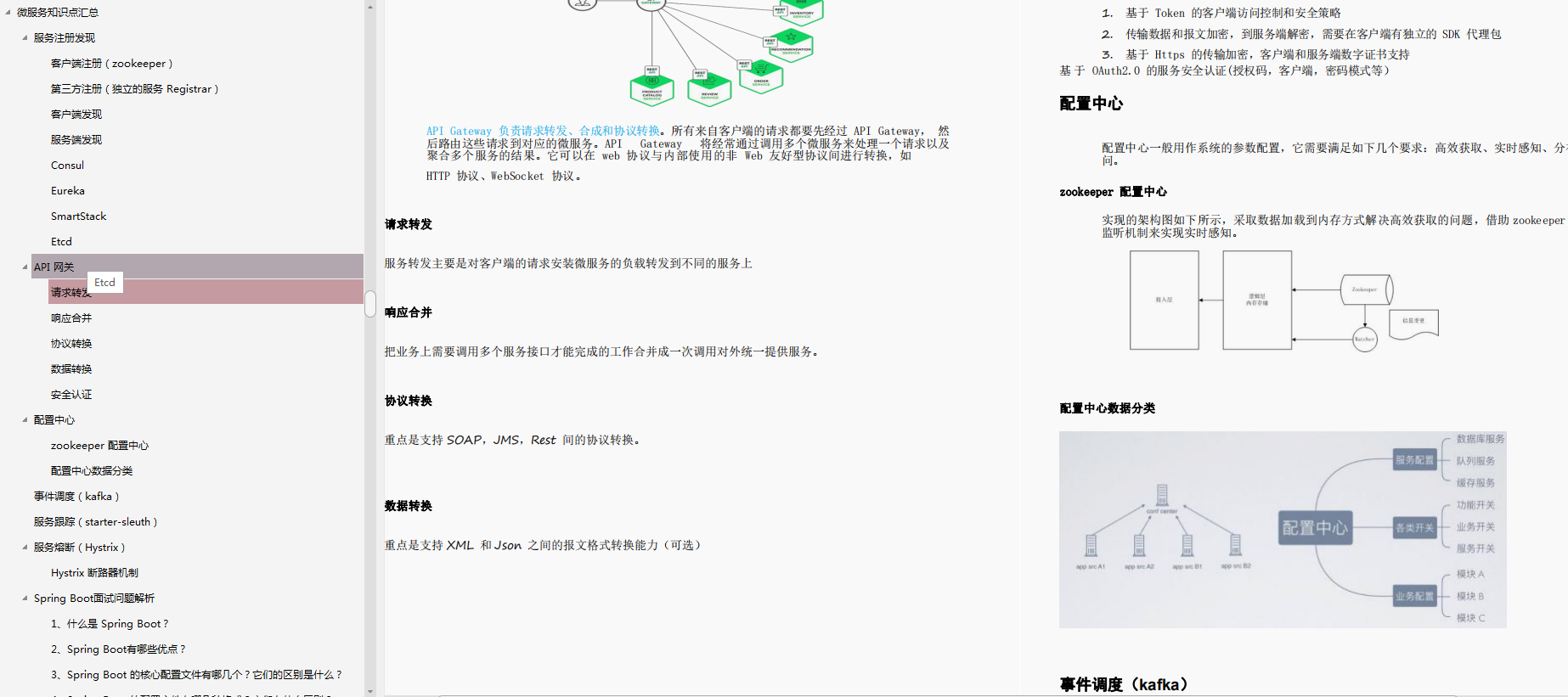 二面阿里Java崗慘敗,問的全是原始碼、Redis、中介軟體、Dubbo,整吐了