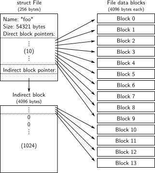79cac77001063555e0ccd18185fd8ff2.png