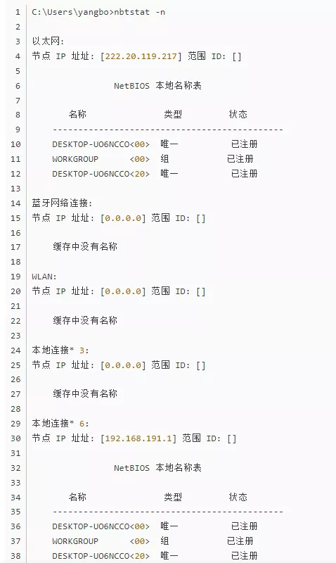 网工老杨最常用的11个网络命令，有你用的那个吗？
